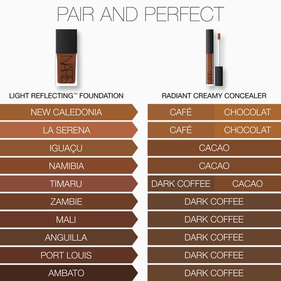 NARS       RADIANT CREAM      CHOCO